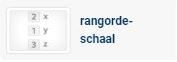 rangordeschaal